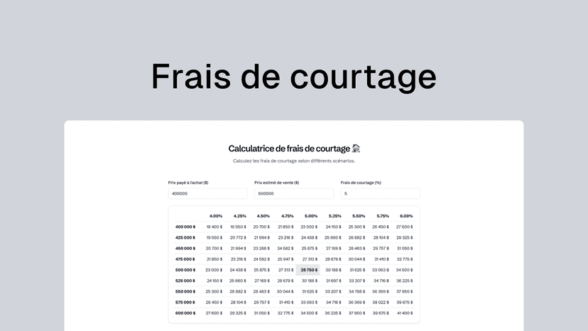 Frais de courtage